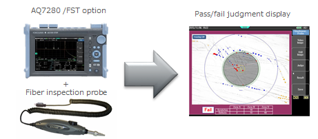 합격/불합격 판정 표시