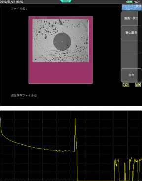 Fig. 1: Incorrect measurement trace due to an end face with scratches and stains.