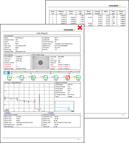 OTDR: Creating a Work Report for Optical Fiber Construction