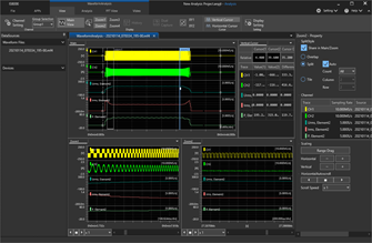 Figure 5. post analysis of waveform data